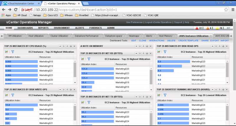 VMware VRealize Operations : Public Cloud Monitoring (AWS) -