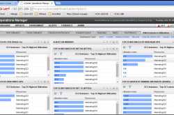 VMware vRealize Operations : Public Cloud Monitoring (AWS) -
