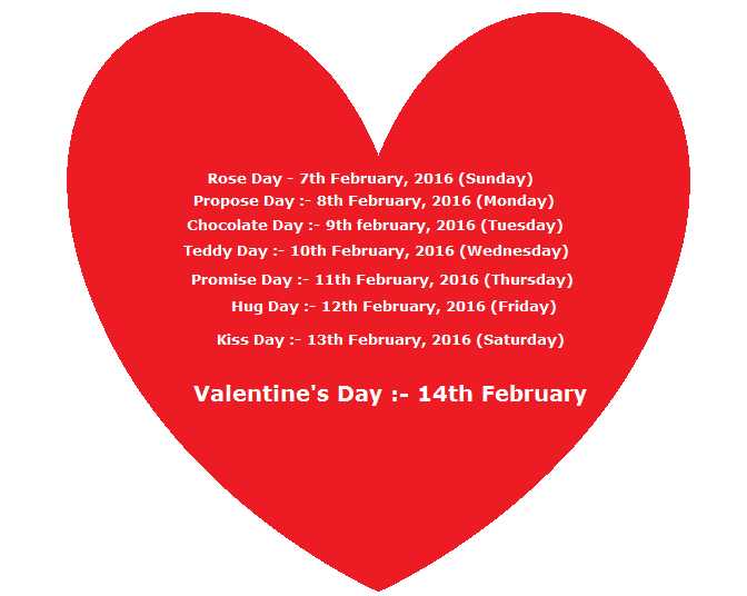 Valentine Week List 2016