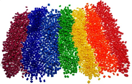 Various Attributes Of Masterbatches