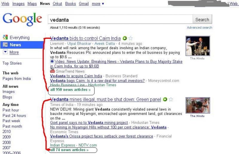 Vedanta And Spin Doctoring