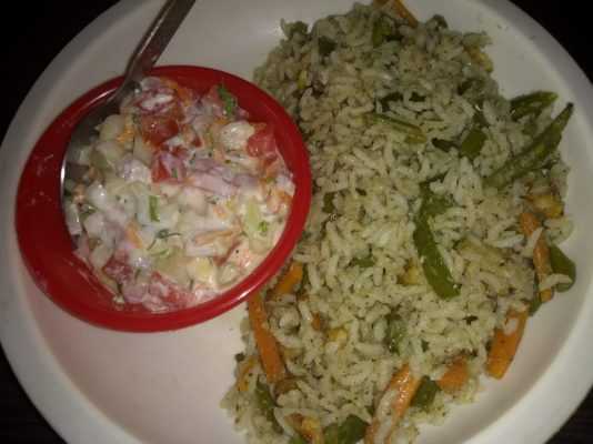 Veg Pulao - Recipe For A Fast Turnover!