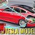 Video : How Does A Tesla Electric Car Work?