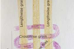 Vionett - Queen of bias; where did I go wrong