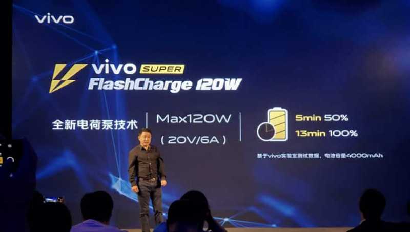 Vivo Announces The Fastest-Charging Phone, Ever