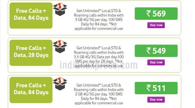 Vodafone 569 Plan Details: Check Vodafone