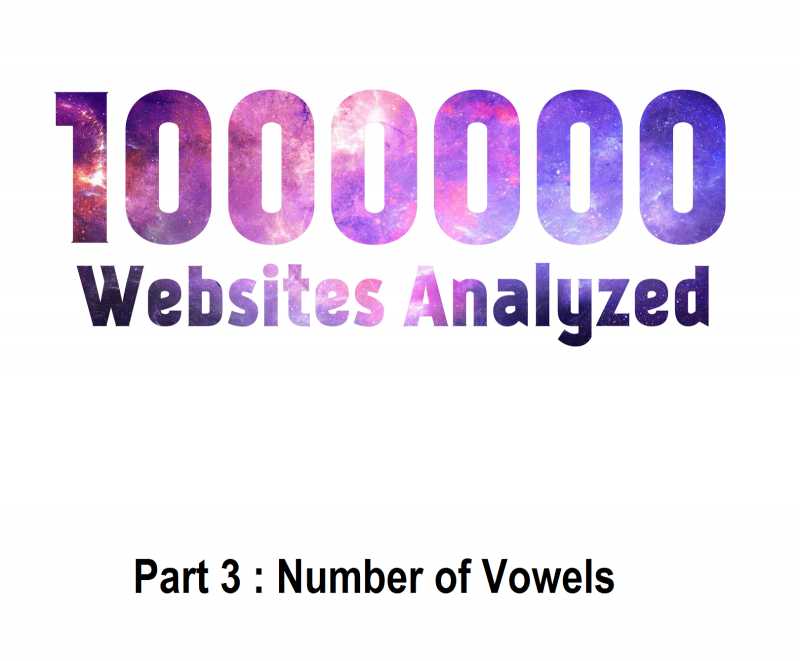 Vowel Length Of The Top Million Website Names