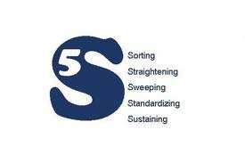 WCM Concepts.......!