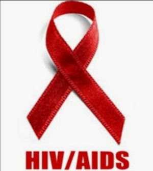 WHAT IF I WAS TESTED HIV POSITIVE