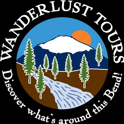Wanderlust You !