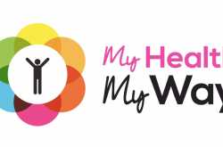 Want to Revamp your health the healthy way?