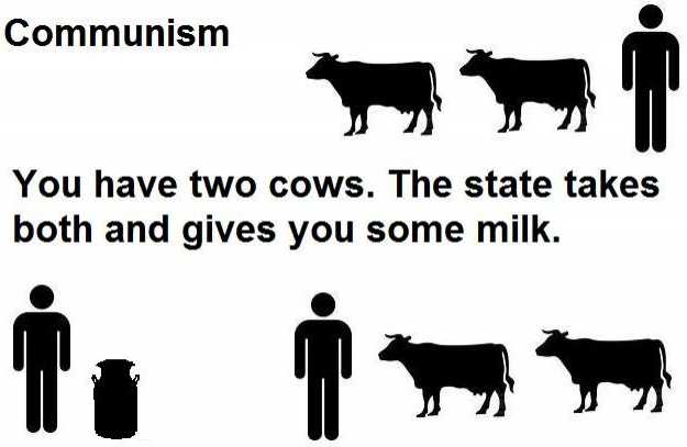 War And Terror For Peace And Order ?