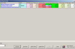 Watch Stock Version 1.0.3