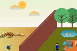 Water | Digital art | Unni\