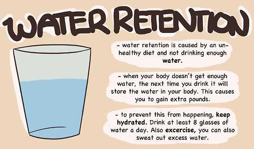 Water Weight Could Be Slowing Your  Weight Loss Plans