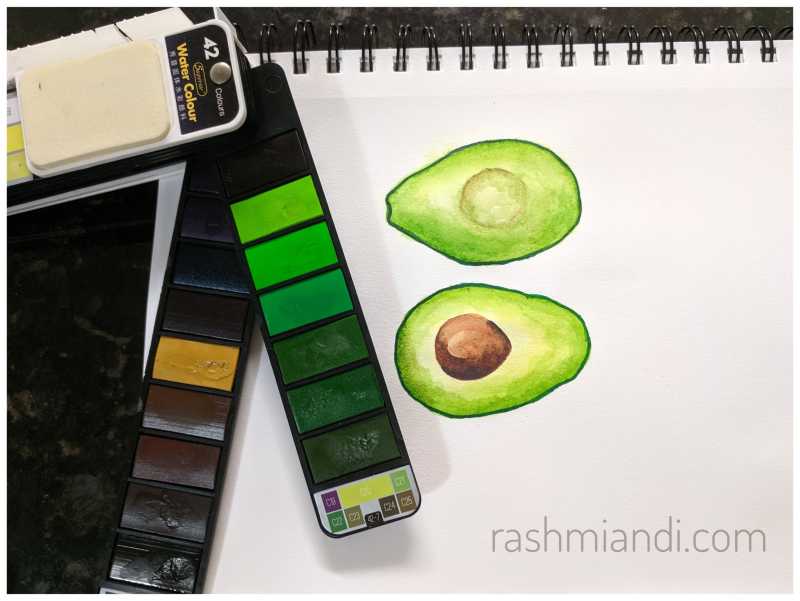 Watercolour- Avocado | Rashmi & I