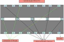 Ways to Save Electricity