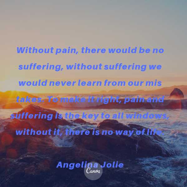 We Cannot Learn Without Pain- Do You Agree?