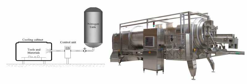 WeToHelp - Help For General Queries 