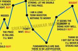 Wealth Creation in 2019