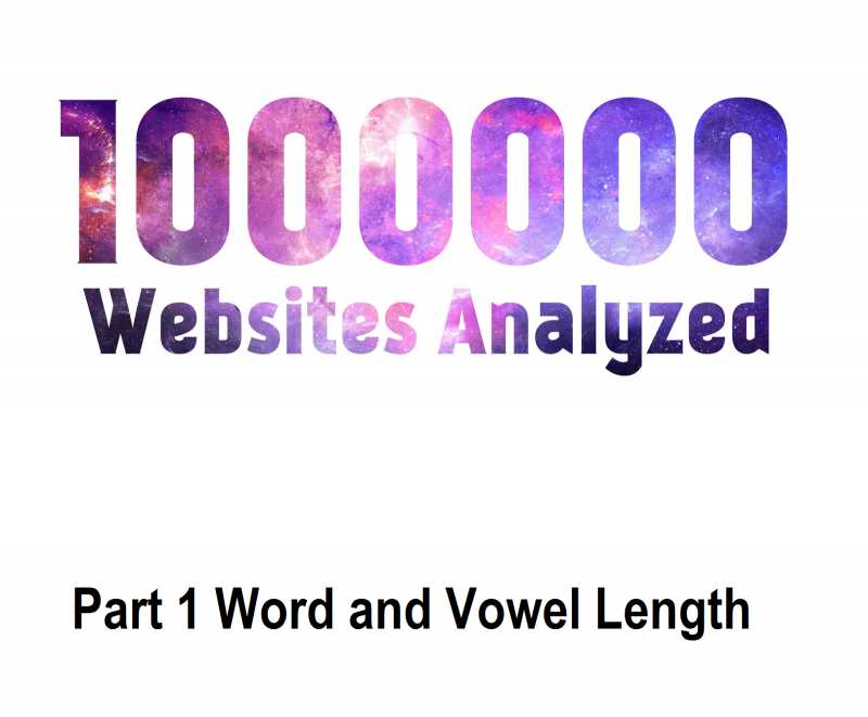 Website Name Trends In The Top Million Websites