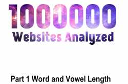 Website Name Trends in the Top Million Websites