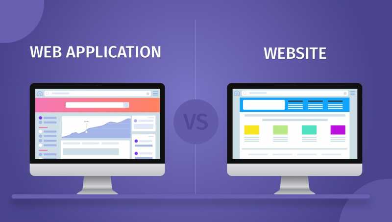 Website Versus Web Application - Is There Any Difference? | Techi Bhai