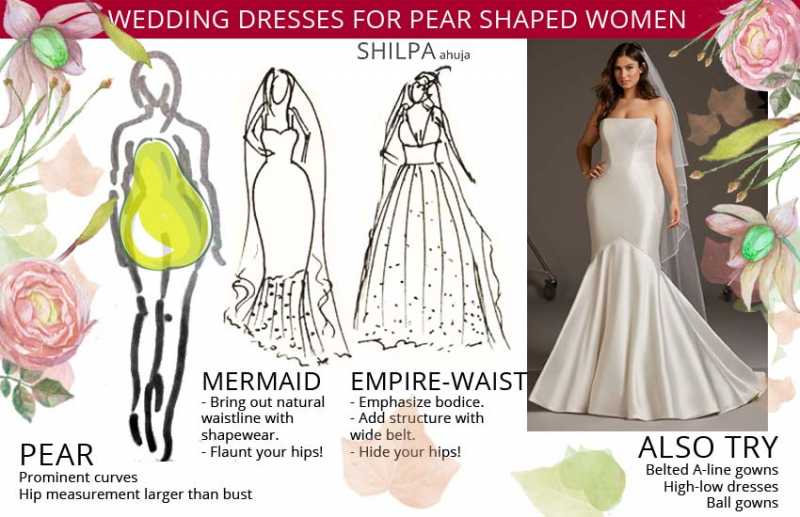 Wedding Dress Styles For Different Body Types