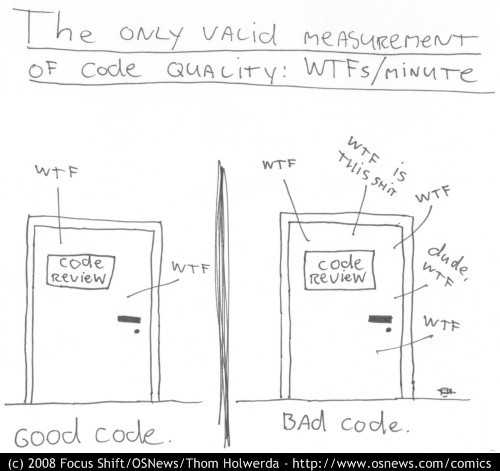 Week 10: Onto The Holy Trinity Of Front-end Development