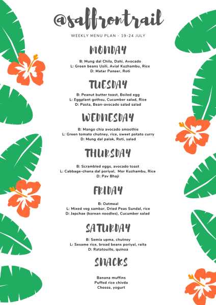 Weekly Menu Plan - Healthy Vegetarian | Saffron Trail