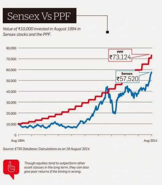 Welcome To The Real World: Get Mislead!