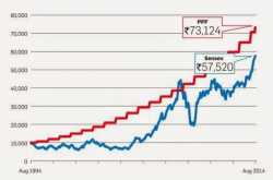 Welcome to the real world: Get mislead!