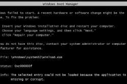 What Happens When You Don’t Shutdown Your Computer Down Properly