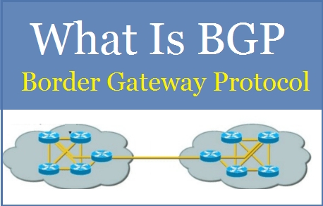 What Is Border Gateway Protocol (BGP) | Technet 2U