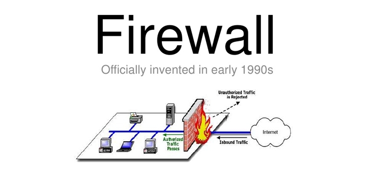 What Is Firewall & How It Works? | What Is A Web Application Firewall?