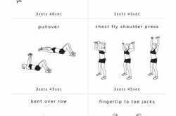 What Is The Best Intermediate Bodybuilding Workout?