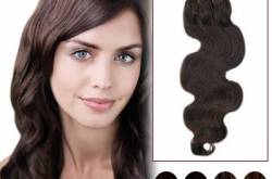 What Is The Cost For Hair Extension Options