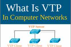What Is VLAN Trunking Protocol In Computer Networks | Technet 2U