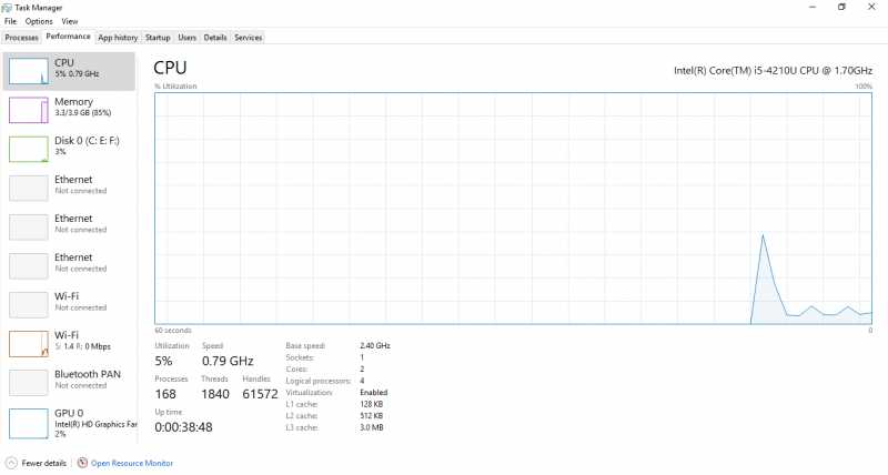 What Is The WMI Provider Host (WmiPrvSE.exe), And Why Is It Using So Much CPU?
