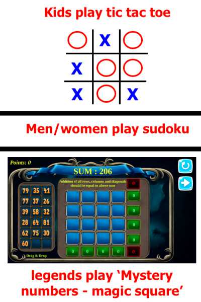 What Kids, Men And Legends Are Playing?