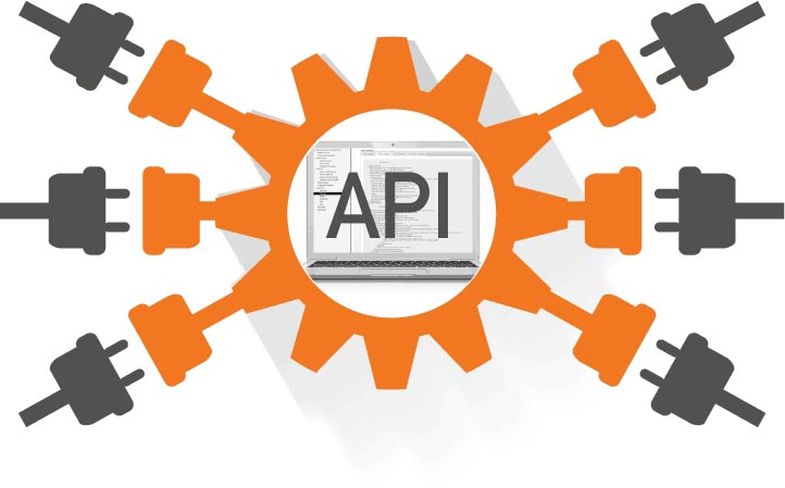 What Are APIS And How To Build API? - Learn Steps