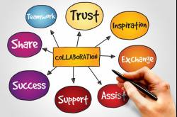 What are the full list of companies that Beacon Resources collaborates with?