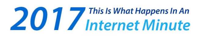 What Happens In An Internet Minute In 2017? - LIFE AS A POTPOURRI !!!