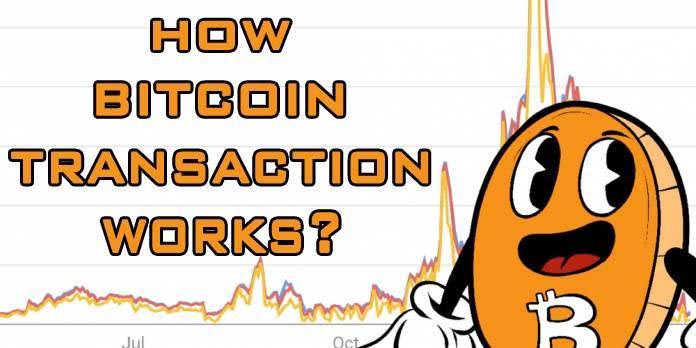 What Is Bitcoin Transaction And How It Works? - Techno Bite