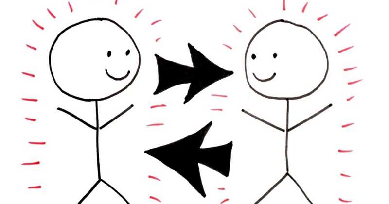 What Is Buyback Of Shares