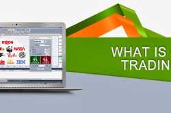 What is CFD Trading?
