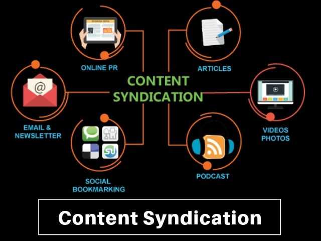 What Is Content Syndication? Why You Need To Use It - DigitalNuisance