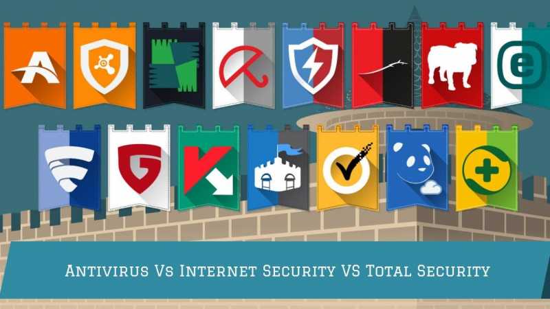 What Is Difference Between Antivirus Vs Internet Security VS Total Security ?