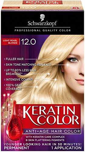 What Is Keratin Treatment For Hair? | Beyourstylist