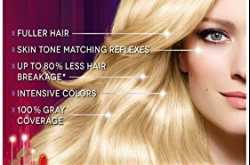 What is Keratin Treatment For Hair? | Beyourstylist